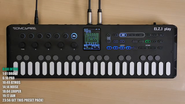 Die Sounds, die ich erstellen werde, sind vier Typen: Drone, Pad, Atmos und Noise.