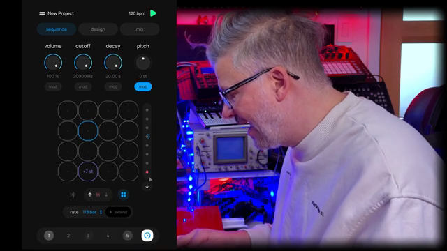 So you have a very long complex and the interaction between each of the six sequence because of the tracks you have control over them…