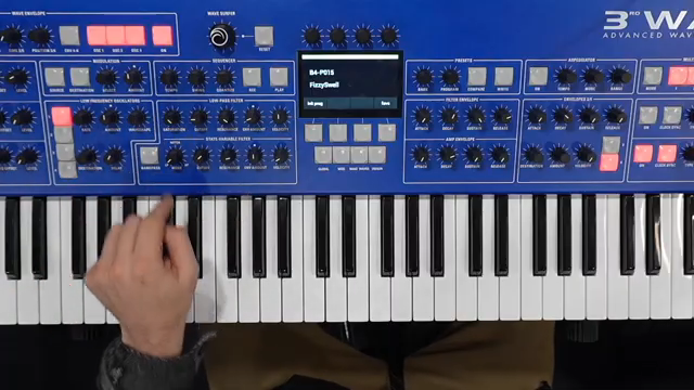 Sam Gutman entfesselt die 3rd Wave: Mehr als nur ein Wavetable-Krieger