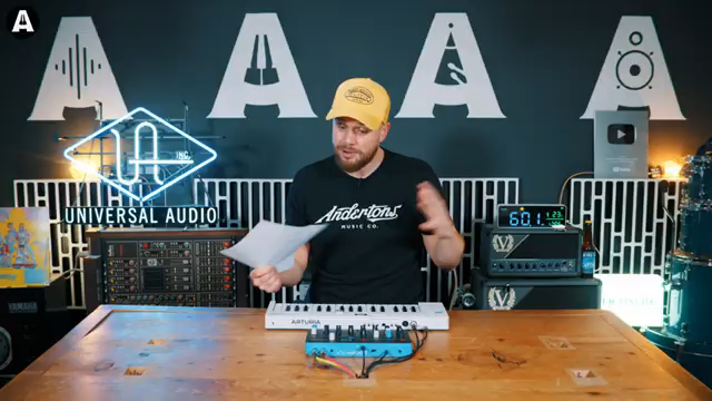 It's a very reasonably priced eight voice, polyphonic wavetable synthesizer, two wavetable oscillators per voice.