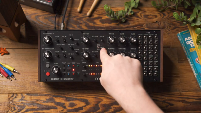 If we look between the two processing elements we have an order switch and what this allows us to do is play with the routing of this…