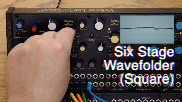 Pittsburgh Modular Synthesizers: Laboratory Oscillator 1 – Ein Deep Dive ins Voltage Lab 2