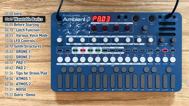 Es ist als rohes Klangmaterial gedacht, das du formst und verfeinerst, um daraus das zu machen, was du willst – so kannst du deine eigenen…