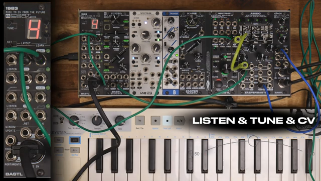 Bastl Instruments 1983: Polyphones MIDI-CV-Genie für das Modularzeitalter