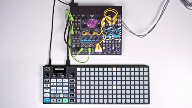 You can use this view as an innovative tool for performance as well.