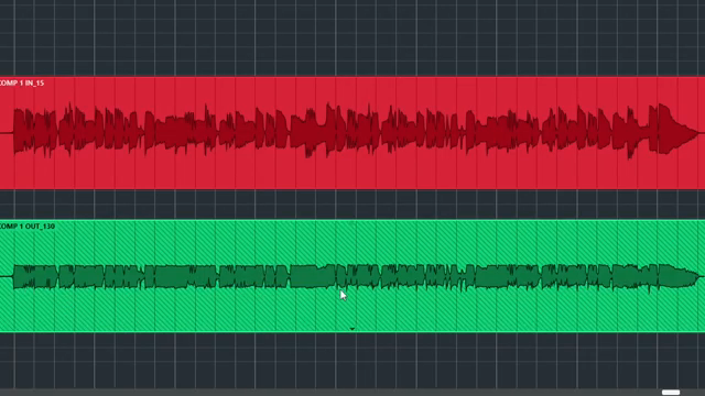 Frap Tools Dynamics 2806: Bass-Kompression mit italienischer Präzision