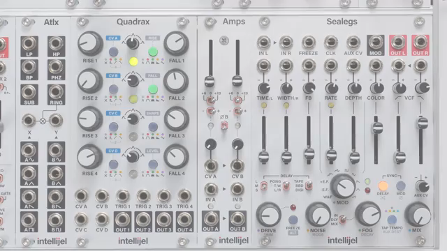 Der Phaseninvertierungsschalter kehrt die Phase des Eingangs von VCA B um.