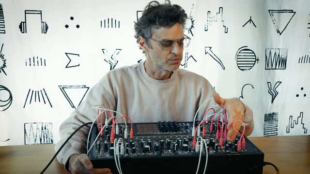 With just a single parameter or maybe a handful of parameters, in this case, with multimod, you have three parameters. But with those three…