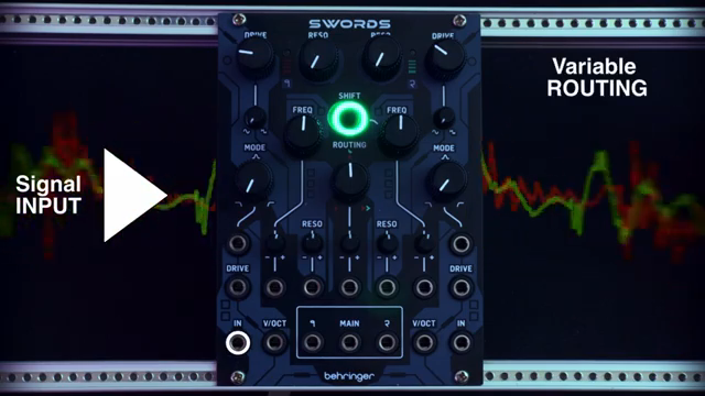 Behringer Swords: Dual Morphing Filter für modulare Klangabenteuer