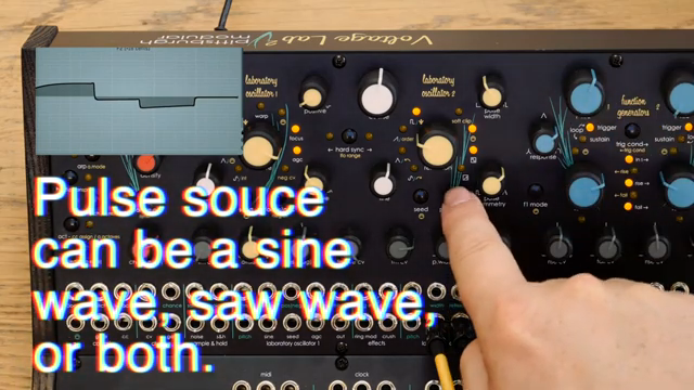 Pittsburgh Modular Synthesizers: Analyse des Voltage Lab 2 Laboratory Oscillator 2