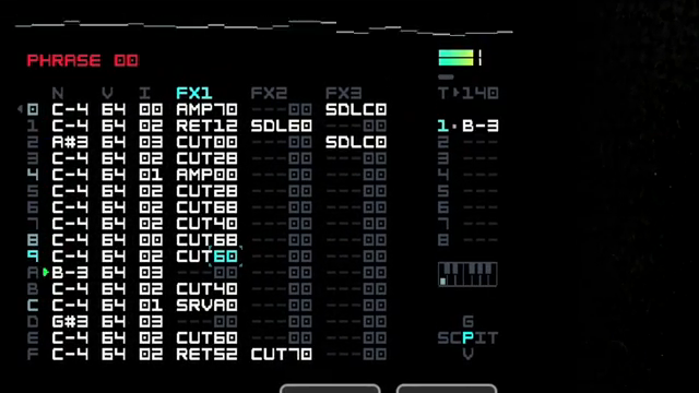 AudioPilz vs. Dirtywave M8: Der Tracker, der sich nicht hassen lässt