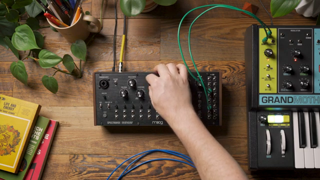 Es ist wie ein sehr großes Notch-Filter, das den Tiefpass und Hochpass gleichzeitig sweeped.