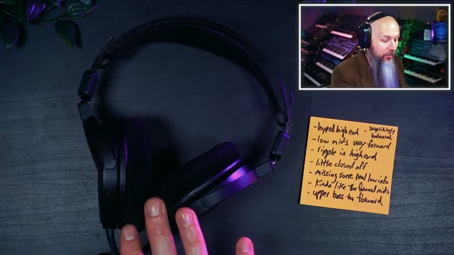 Vulture Culture gegen den Budget-Kopfhörer: ATH-R30x auf dem Prüfstand