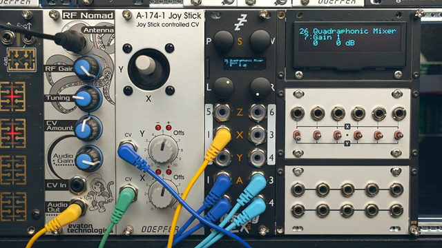 To hear this properly you're going to need four speakers.