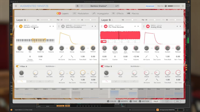 Der Klang selbst besteht hauptsächlich aus dem Disse Arhu-Sample, das von zwei granularen und analogen Synth-Engines unterstützt wird und…