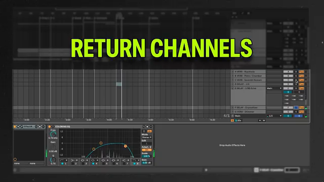 Vielleicht hast du Low End oder High End, das sich ansammelt und deinen Mix matschig macht, ohne dass du es merkst.