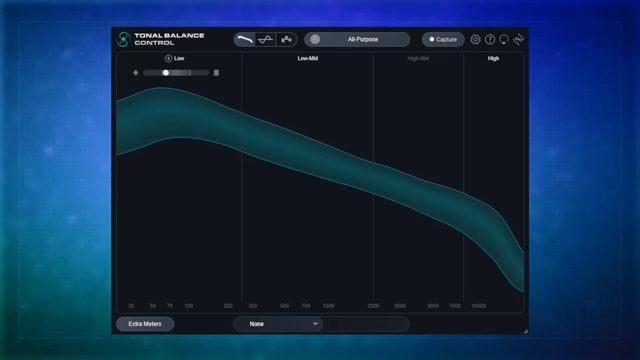 Ich habe das Gefühl, es ist meine Geheimwaffe oder meine geheime Zutat, wenn du so willst.