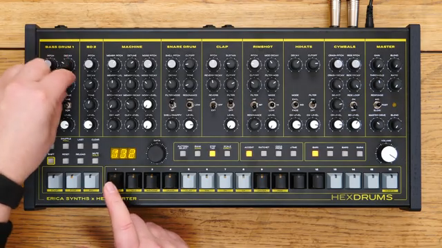 Es wird sehr schnell fett, dick und dreckig.