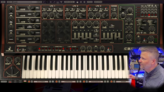 Nu-Trix The Synth Guy entfesselt den Cherry Audio Crumar DS2: Retro-Rave-Waffe oder einfach nur schräg?