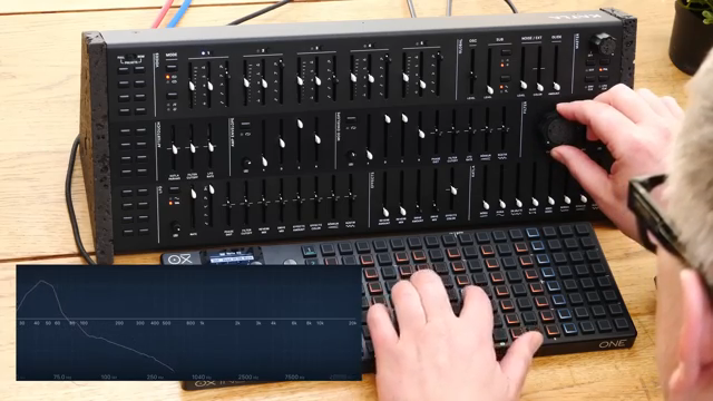 Das bringt die Fenster zum Beben.