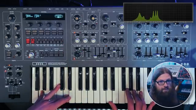 Ich mag das wirklich für satte Pad-Sounds, also bleibe ich hier bei der Sinuswelle.