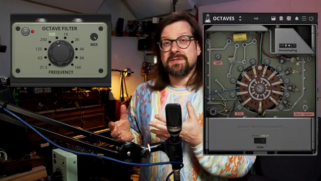 HAINBACHs Klangalchemie: Octaves und die Kunst der passiven Bandpassfilter