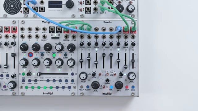 Intellijel Swells: Modulation, Swell Generator und Envelope Follower-Tricks enthüllt