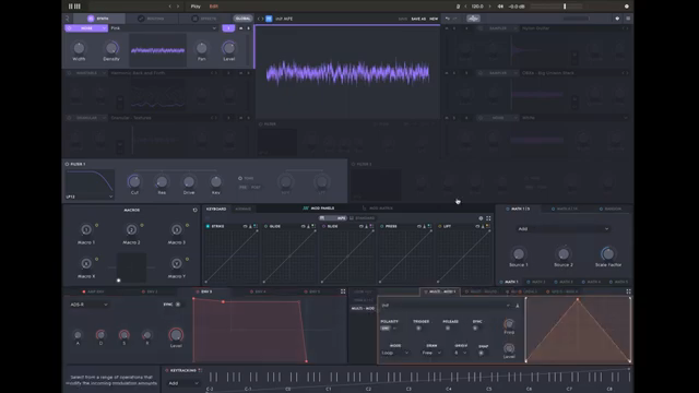 Vielleicht am wichtigsten: die Dimension Curves hier.