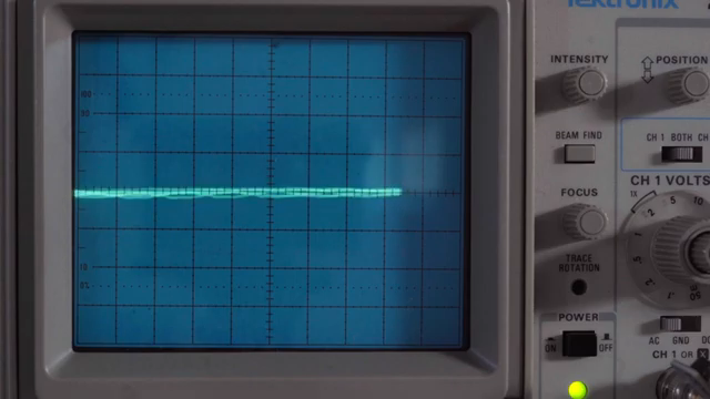 Underdog Electronic Music School entfesselt das Live-Performance-Sandbox: Bau dir dein eigenes Chaos-Rig