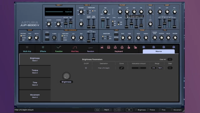 Bei jedem der Regler oder Controls siehst du, wie viel Modulation du gerade machst.