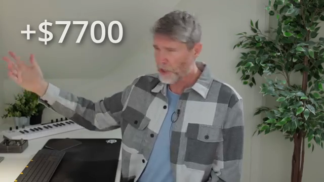 Also ein Verlust von etwa 1.000 Dollar, um all das Gear zu testen, Spaß zu haben und es zu genießen.
