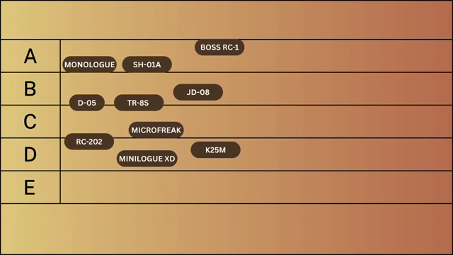 Woody Piano Shacks Tier-Liste: Gear-Reue, verbrannte Kohle und die Beichte eines Synth-Benders