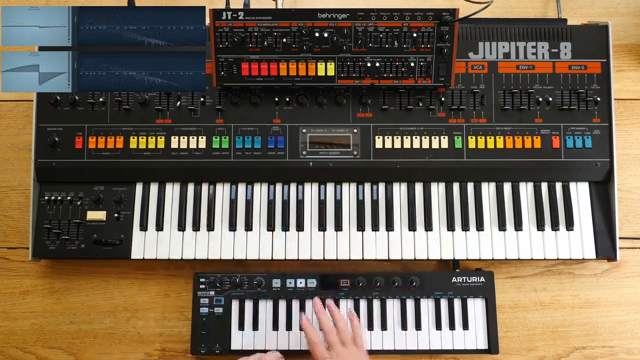 Starsky Carr im Härtetest: Behringer JT-2 vs Jupiter-8 – Klon oder Klamauk?