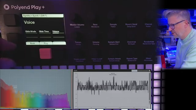 Nu-Trix The Synth Guy wird schmutzig: Polyend Play Plus DIRT Engine im Test