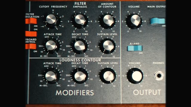 Der Einfluss des Mini-Moog ist absolut enorm und wenn ich alle Musiker und Platten aufzählen würde, auf denen er zu hören ist, wären wir…