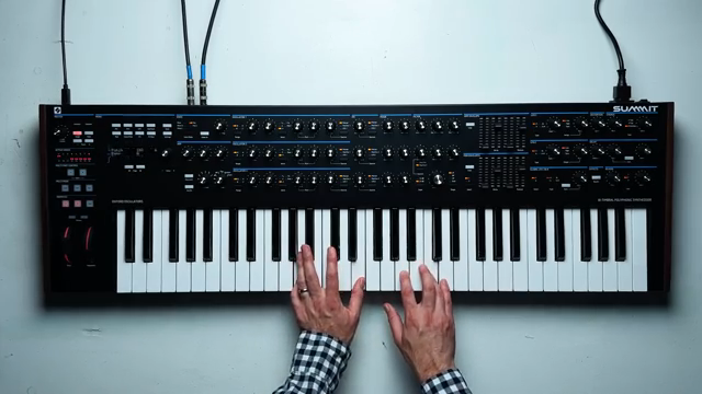 Es repräsentiert Novations komplette Vision davon, wie ein Spitzen-Synthesizer sein sollte.