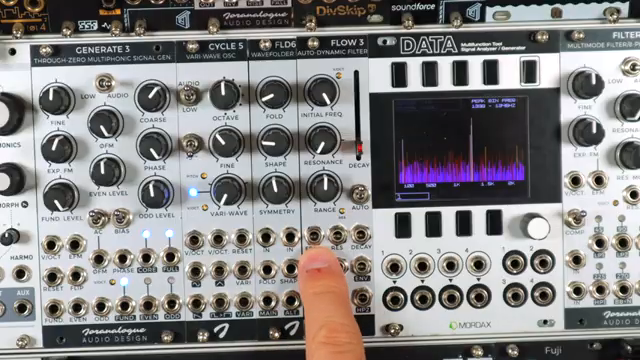 Wir haben eine Resonanz, die selbstoszilliert, und das funktioniert als Oszillator mit quadraturartigen Sinus- und Kosinus-Ausgängen über…