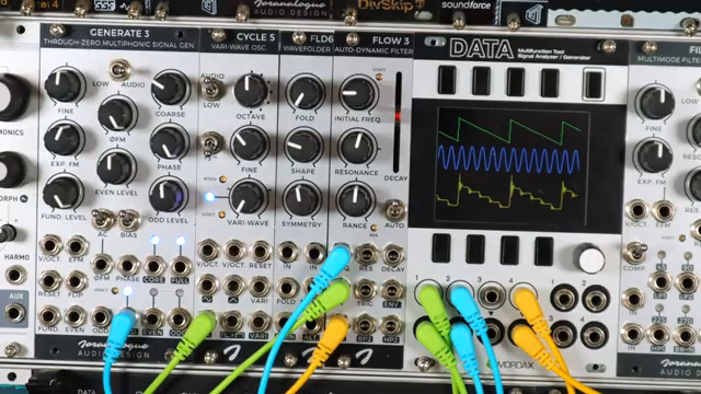Wenn du musikalische Intervalle zwischen Audio-Rate-Modulation und deiner Eingangsquelle erkunden willst, kannst du Hard-Sync-Verhalten…