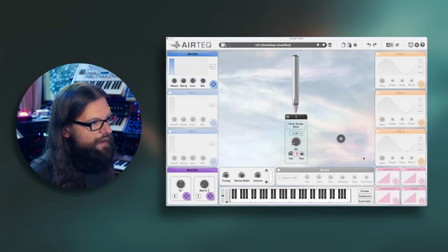 Mit einer Taste steuere ich den gesamten Luftstrombereich direkt über das Keyboard.