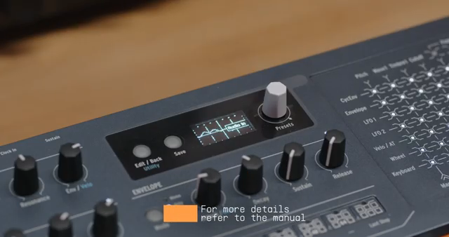 Audio-Rate Filter-FM und der sechsstimmige analoge Filter eröffnen neue Möglichkeiten der Klangformung.